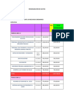 Denominaciones de Clasificadores de Gasto - Tarea