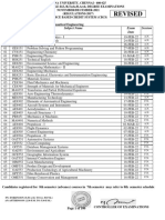 Revised: Branch Name B.E. Aeronautical Engineering