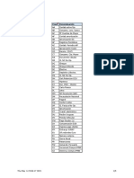 Clase de Documento SAP