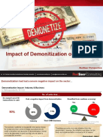 Demonetization Impact On MSME
