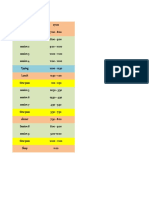 Timetable for Sem 3 Lockdown