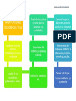 Esquema Intervenciones Socioeducativas