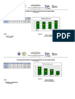 Test Results QUARTERLY