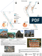 Building Characteristics Analysis of Kullu Bhuntar Urban Agglomeration