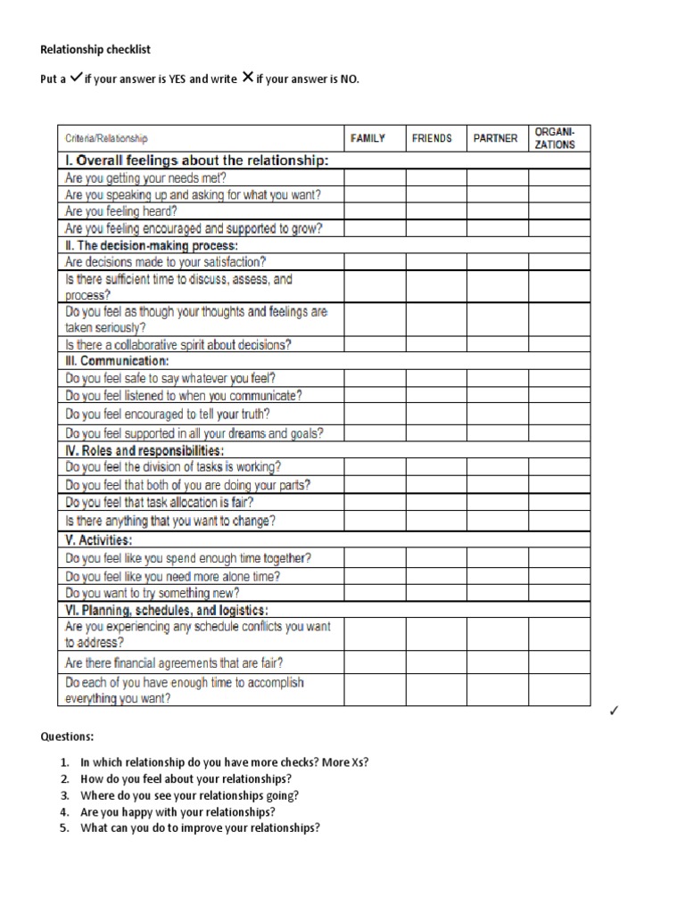 Relationship Checklist PDF