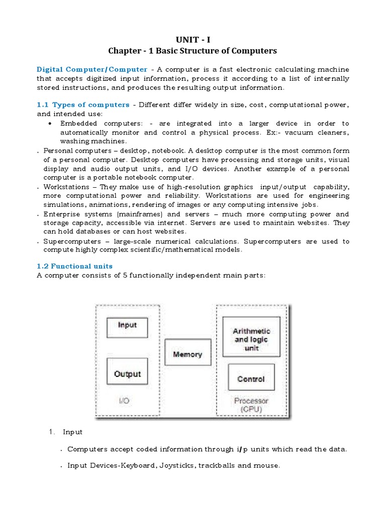 Unit - I Chapter - 1 Basic Structure of Computers: Digital Computer ...
