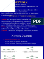 Definition of Terms in A Network: Activity