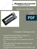 Spectrum Brands': Deepak Dhaval Harsh Jithesh Ritesh