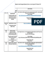 Agenda Activităților Desfășurate În Cadrul Campaniei Citim Cu Voce Tare Împreună