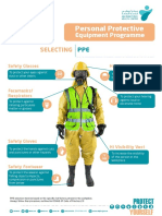 Selecting PPE 02 - Eng