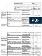 Core Functions: 80 %: 5 - Outstanding 4 - Very Satisfactory 3 - Satisfactory 2 - Unsatisfactory 1 - Poor