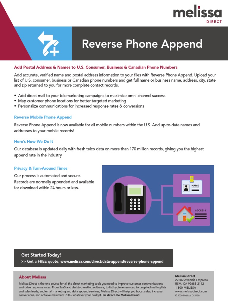 Reverse Phone Append: Add Postal Address & Names To U.S. Consumer ...
