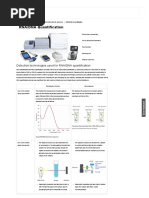 Detection Technologies Used For RNA/DNA Quantification