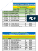 Allotment List - AI R2 2020 - Ordered by Course