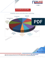 CS - GATE-2019 - Paper - Analysis and Answer Keys