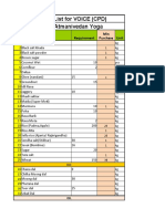 Atmanivedan YOGA Grocery List January 2019