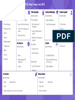 BUSINESS MODEL CANVAS For Fashion Week