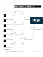 Chart Single Elimination