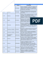 Habilidades Essenciais 2º Bimestre