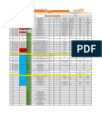 Inventario de Aparejos de Izaje