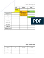 Jadwal Kegiatan Tahun 2021