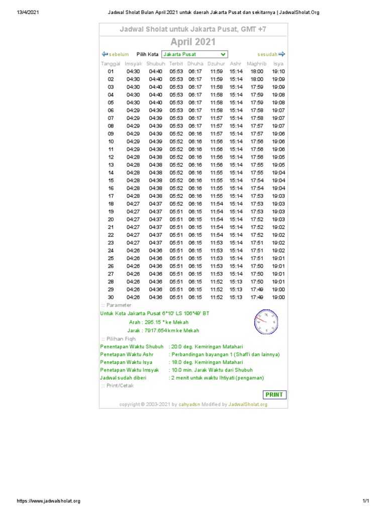 Jadwal Sholat Jakarta 8 Januari 2026