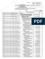 2.16.2.20.2.21.01.0000 Dinas Komunikasi Dan Informatika