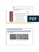 Mecanismes_moleculaires_de_l_atherosclerose_2007_2