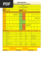 Section: F Semester: IV: Manipal University Jaipur