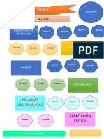 Boceto de Infografía