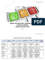 Rubric For Industrial Training Report MGT666 & HRM666 Semester March 2021