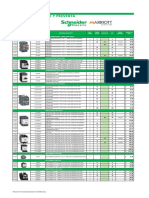 Schneider Electric stock and pre-sale update