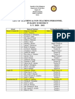 List of Education Personnel in Basey II District