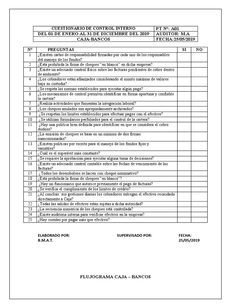 Cuestionario de Control Interno 2019 | PDF | Auditoría | Contabilidad
