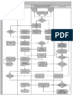 2.mantenimiento Correctivo