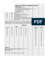 Scores Percentile BSchools2008