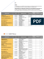 2019-03 Listado de Comercializadores de Gas Natural (01 03 2019)