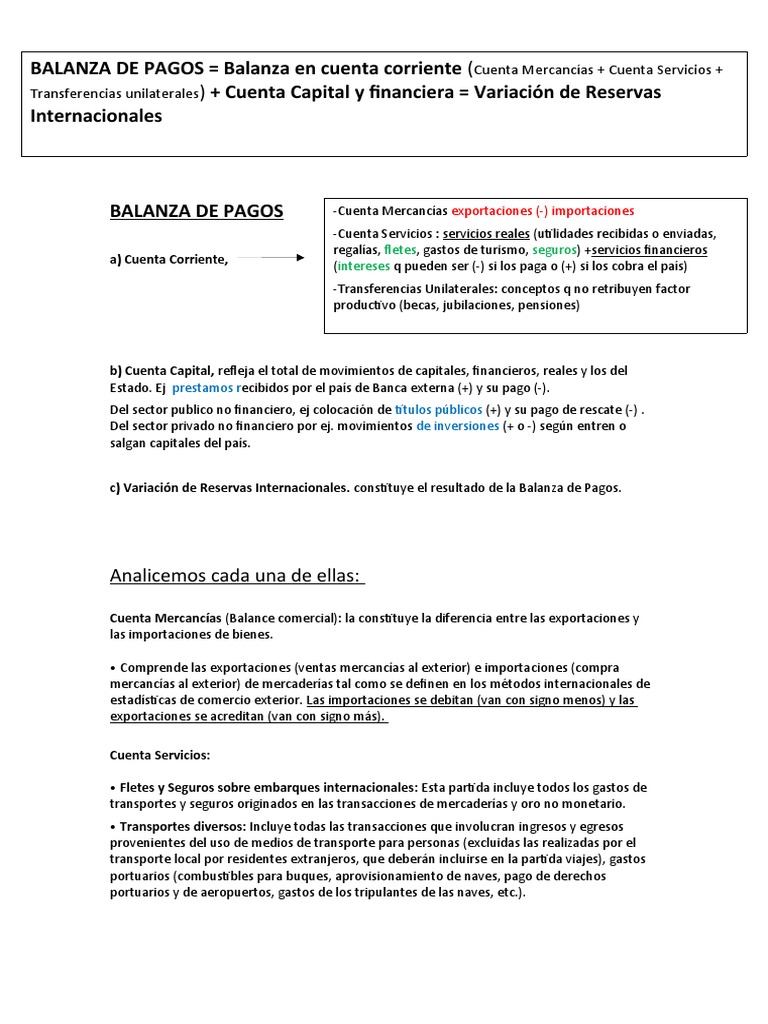 Análisis de la Balanza de Pagos | PDF | Balance de pagos | Oferta de dinero