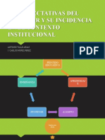 Las Expectativas Del Profesor