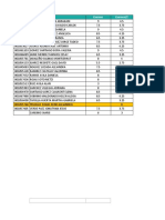 Reporte de Calificaciones Segundo Parcial 2021