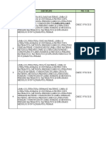 0 - Opis - Def - Limbile Minoritatilor