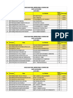 Hasil Final Inspirational Olympiad 2021