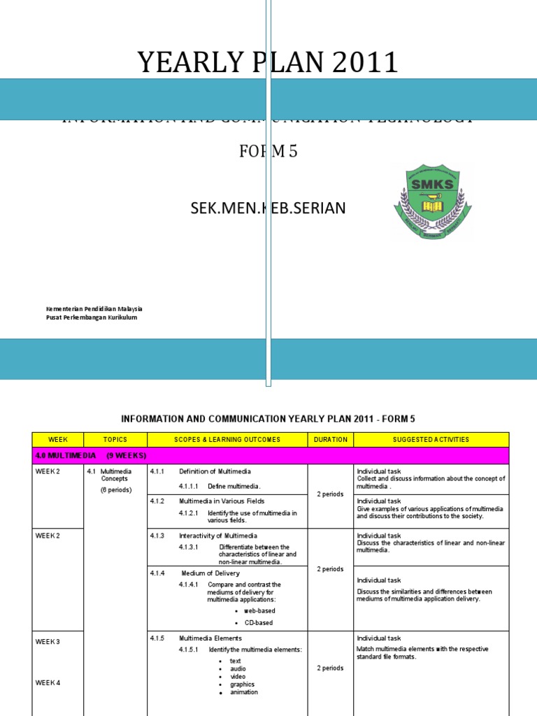 ICT Form 5 - Yearly Plan 2011 | PDF | Multimedia | Databases