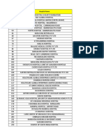 BANGALORE NETWORK HOSPITALS LIST. HDFC Insurance