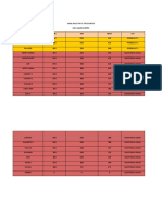 HASIL NILAI TO - WPS Office