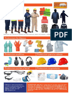 Ropa y equipo de seguridad industrial