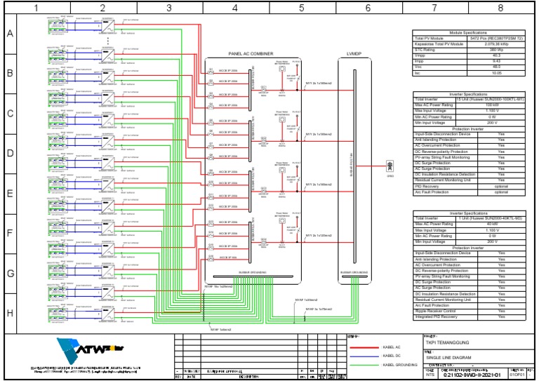 Solar Inverter Single Line Diagram | PDF | Power Inverter | Fuse ...