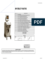 Sa8800 Compatibility Matrix: Medison Co., Ltd. Product Management Dept