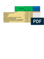 Graficas de Gantt