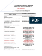 MONITOREO DE GASES EN LAS MINAS - VLP METANO (Noviembre 2021)